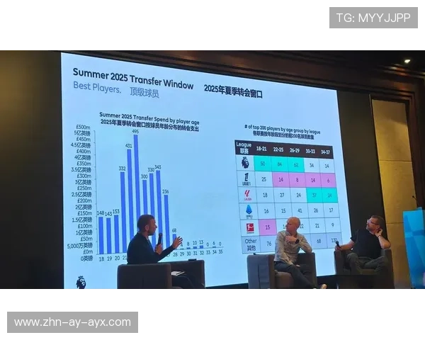 英超转会费泡沫破裂了吗？分析 2026 年夏季转会市场的理性趋势。，英超转会期结束时间